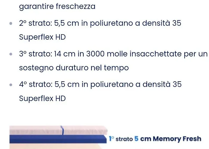 Casa Mirko - Con Stazione Ricarica Auto Elettriche Parcheggio Privato Auto Moto Biciclette Bed and breakfast 4*